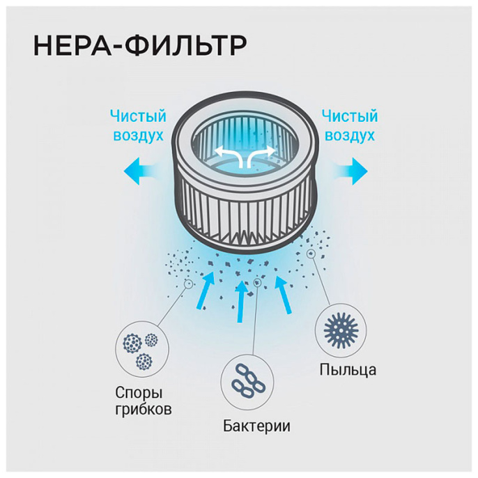 Пылесос вертикальный Редмонд RV-UR370, красный