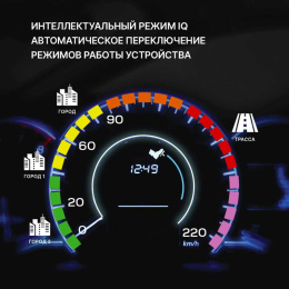 Inspector Shot Air Pro - сигнатурный радар-детектор с LNA усилителем