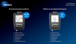 Брелок Pandora Ultimate