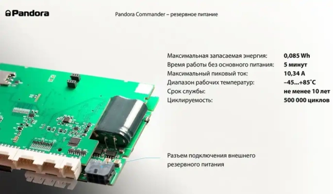 Автосигнализация Pandora Commander