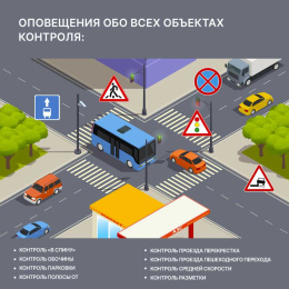 Inspector Shot Air Pro - сигнатурный радар-детектор с LNA усилителем