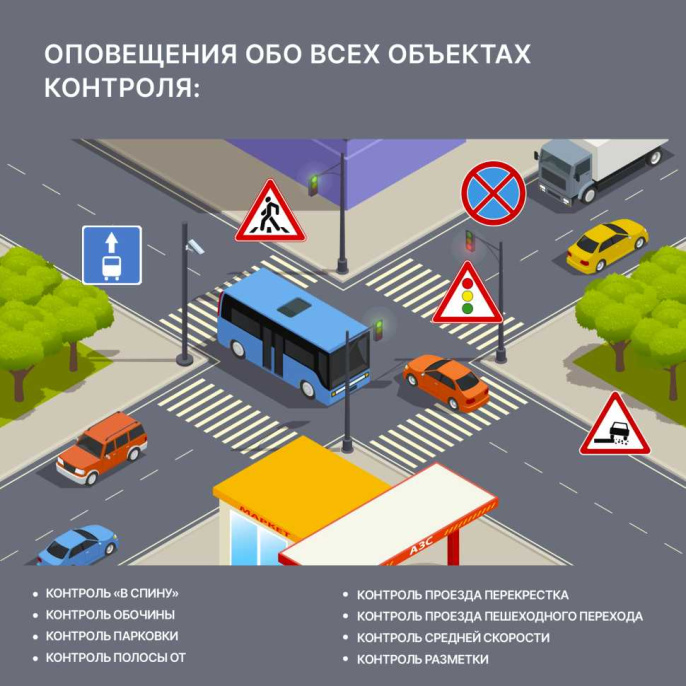 Inspector Shot Air Pro - сигнатурный радар-детектор с LNA усилителем