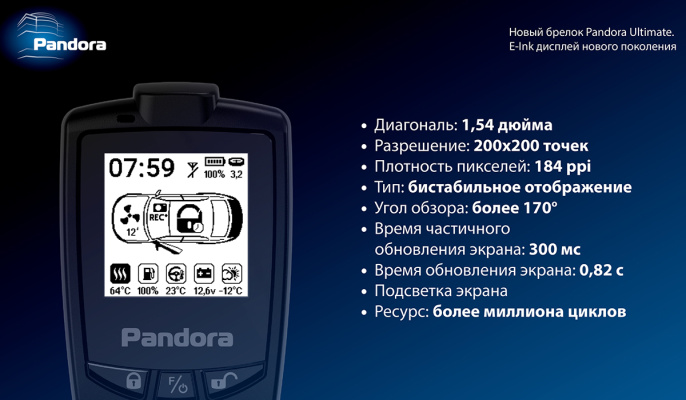 Брелок Pandora Ultimate