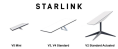 Комплект оборудования спутниковой связи Starlink Mini V5