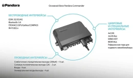 Автосигнализация Pandora Commander