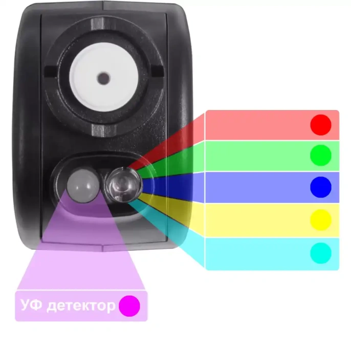 Толщиномер Carsys Автоподбор