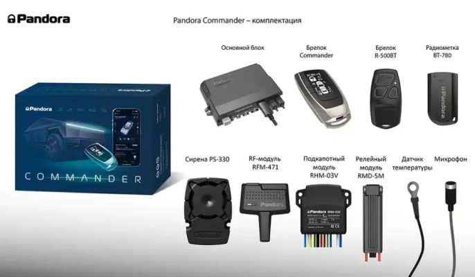 Автосигнализация Pandora Commander