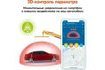 Автосигнализация StarLine S96 v2 LTE