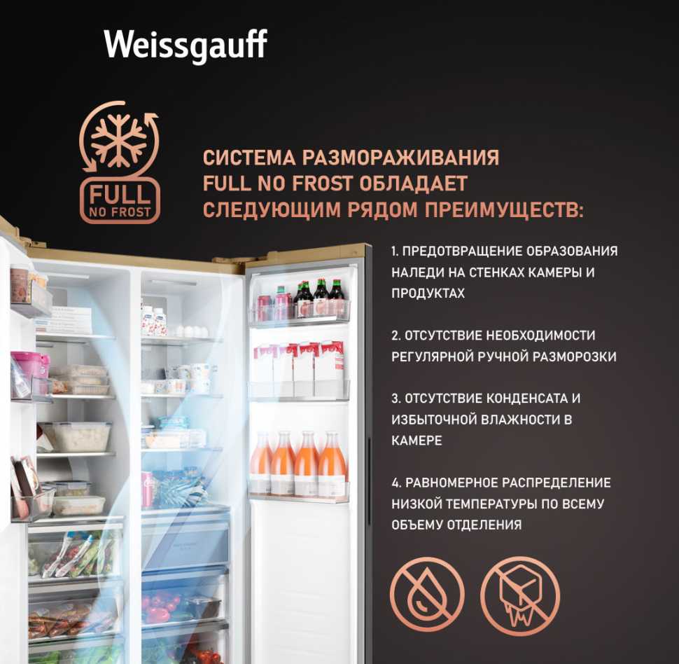 Холодильник Side-by-Side Weissgauff WSBS 1036 Inverter NoFrost Premium Champagne Glass