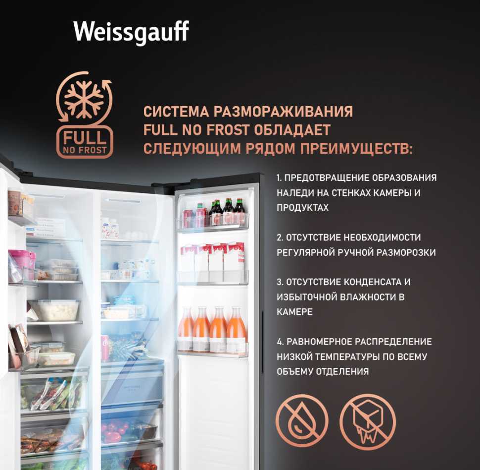 Холодильник Side-by-Side Weissgauff WSBS 1036 Inverter NoFrost Premium Dark Inox