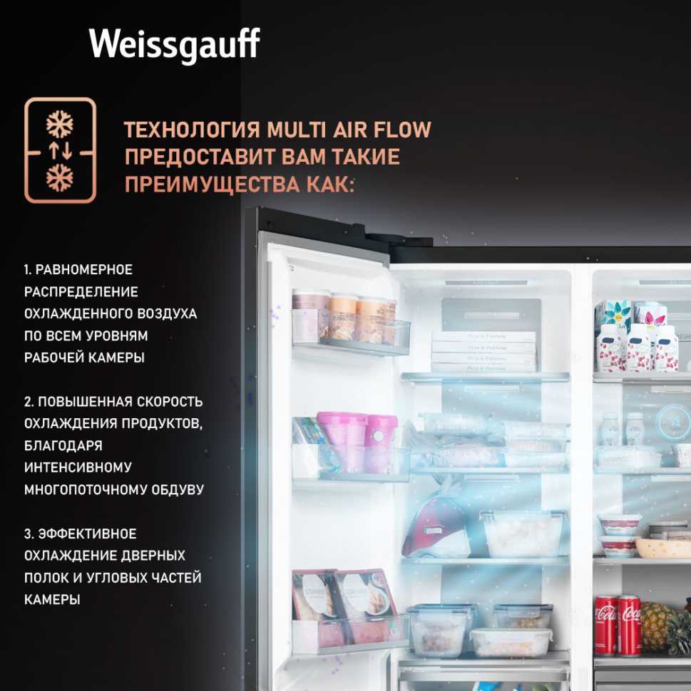 Холодильник Side-by-Side Weissgauff WSBS 1036 Inverter NoFrost Premium Dark Inox