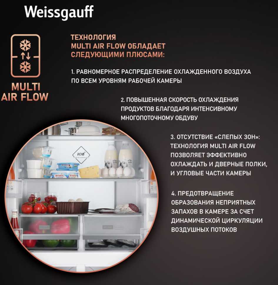 Многокамерный холодильник Weissgauff WCD 450 Bru Steel Glass NoFrost Inverter