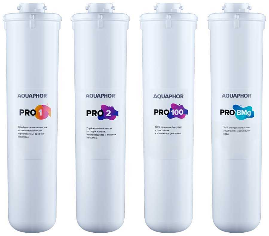 Сменный модуль для систем фильтрации воды Аквафор Pro1-Pro2-Pro100-Pro BMg