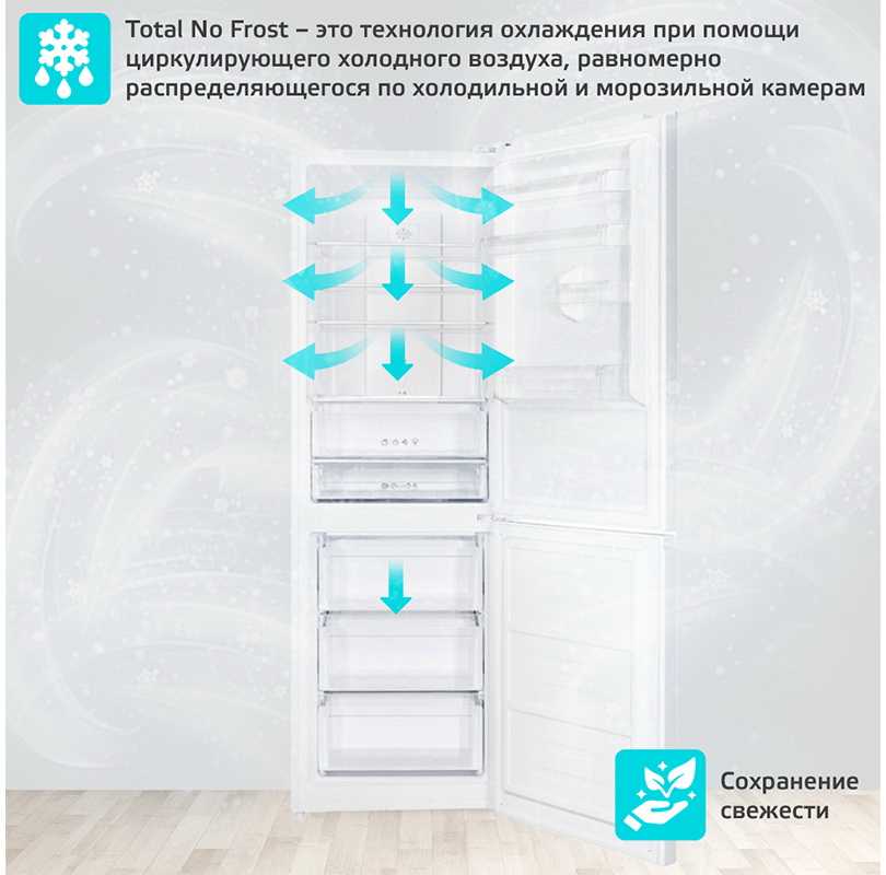 Двухкамерный холодильник Harper RH5559BI белый
