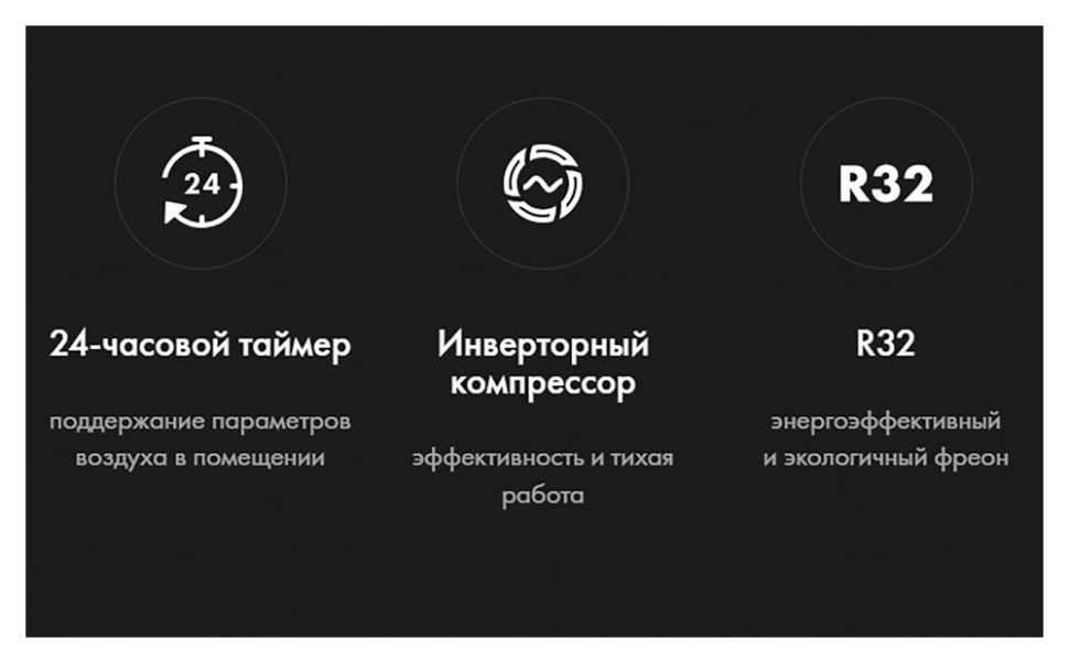 Сплит-система Haier AS50HQJ1HRA-W / 1U50HQJ1FRA