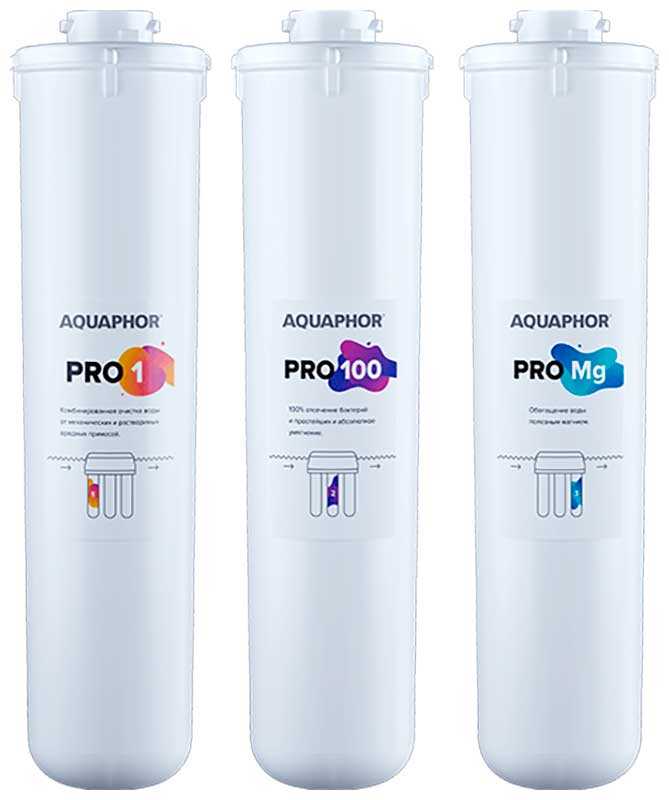 Сменный модуль для систем фильтрации воды Аквафор Pro1- Pro100 - ProMg