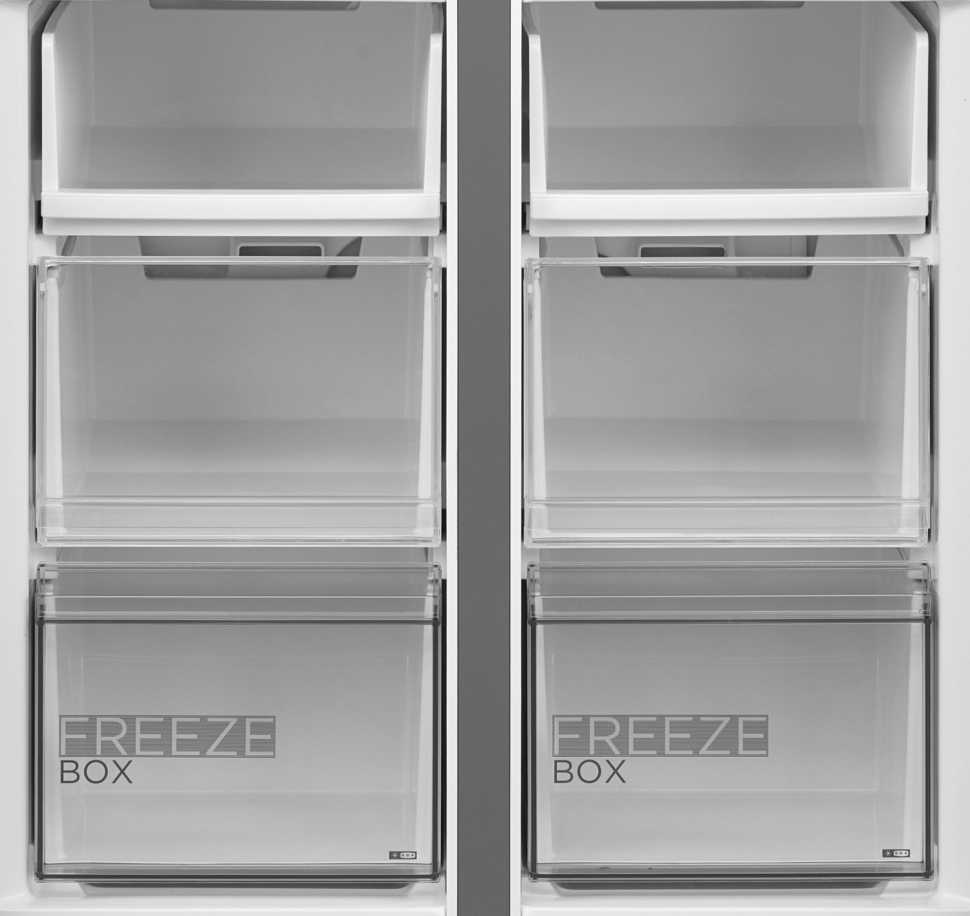Многокамерный холодильник Midea MDRM691MIE46