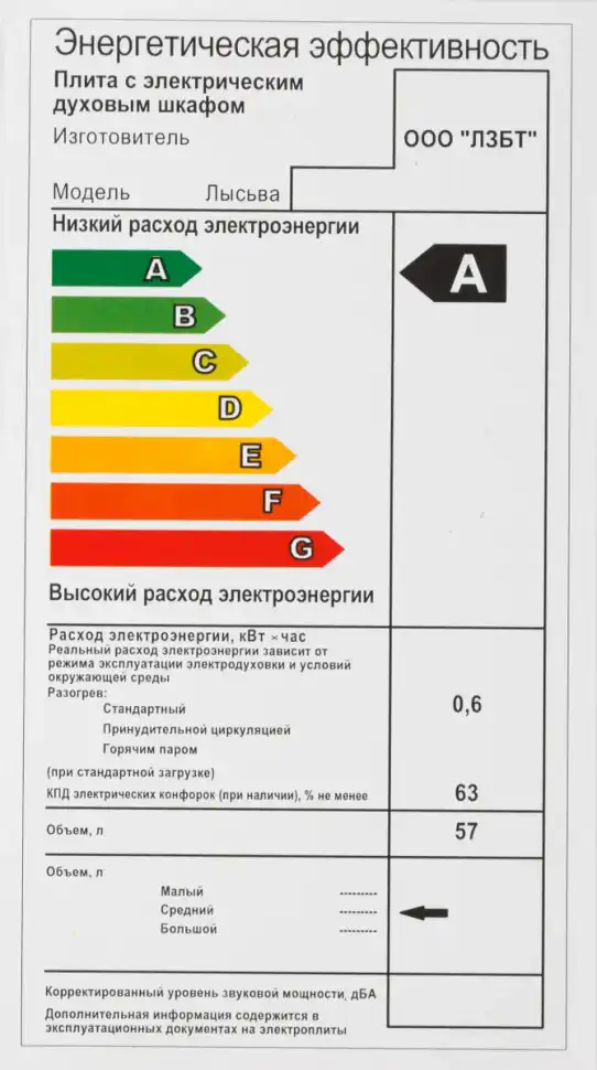 Комбинированная плита Лысьва ЭГ 401-2у коричневая