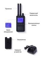 Всенаправленный детектор дронов и БПЛА &quot;Колибри&quot; (аналог Булат v3, Asel)