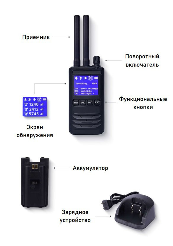 Всенаправленный детектор дронов и БПЛА Колибри