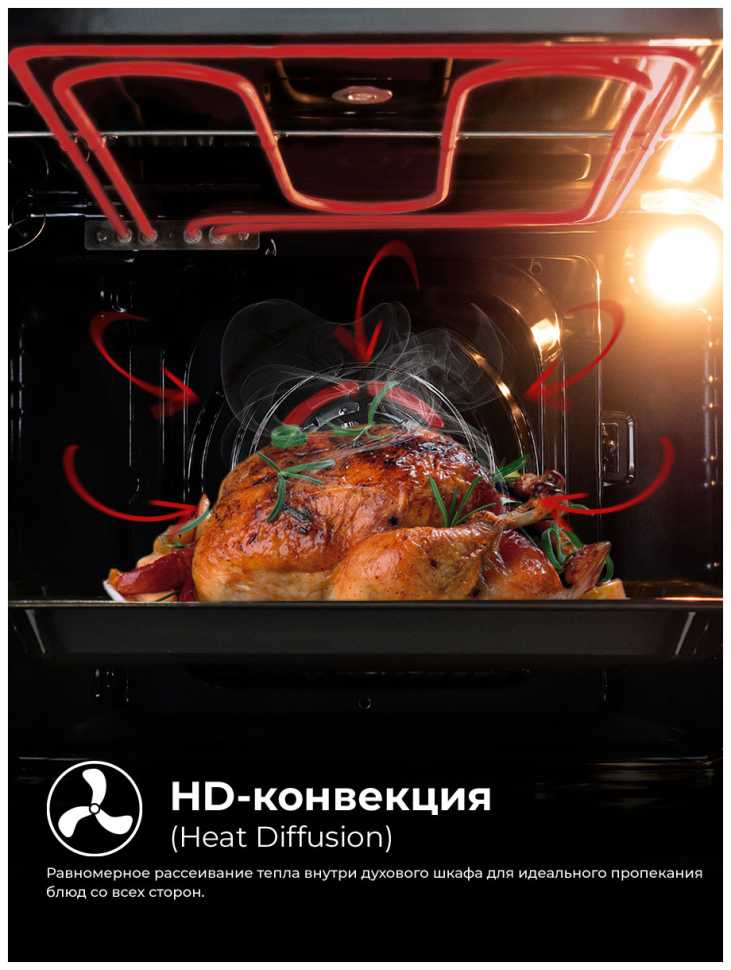 Электрический духовой шкаф LEX EDP 094 BBL