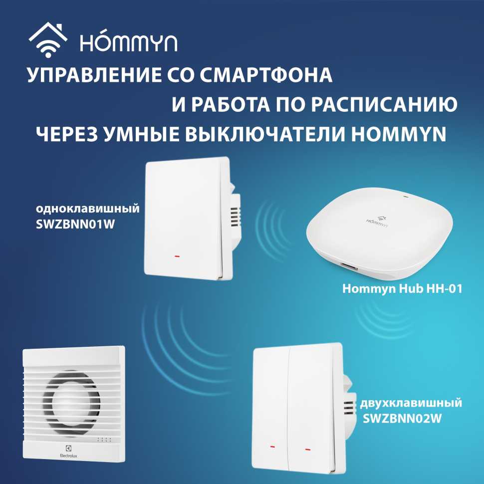 Вентилятор вытяжной серии Basic EAFB-120TH с таймером и гигростатом