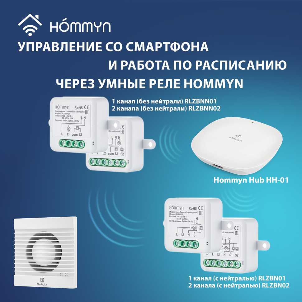 Вентилятор вытяжной серии Basic EAFB-120TH с таймером и гигростатом