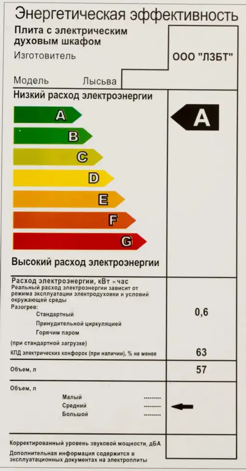 Электроплита Лысьва ЭП 411 белая