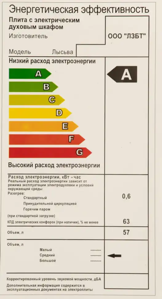 Электроплита Лысьва EF4006MK00 (ЭПС 43р4 МС) белая, ветка дерева В