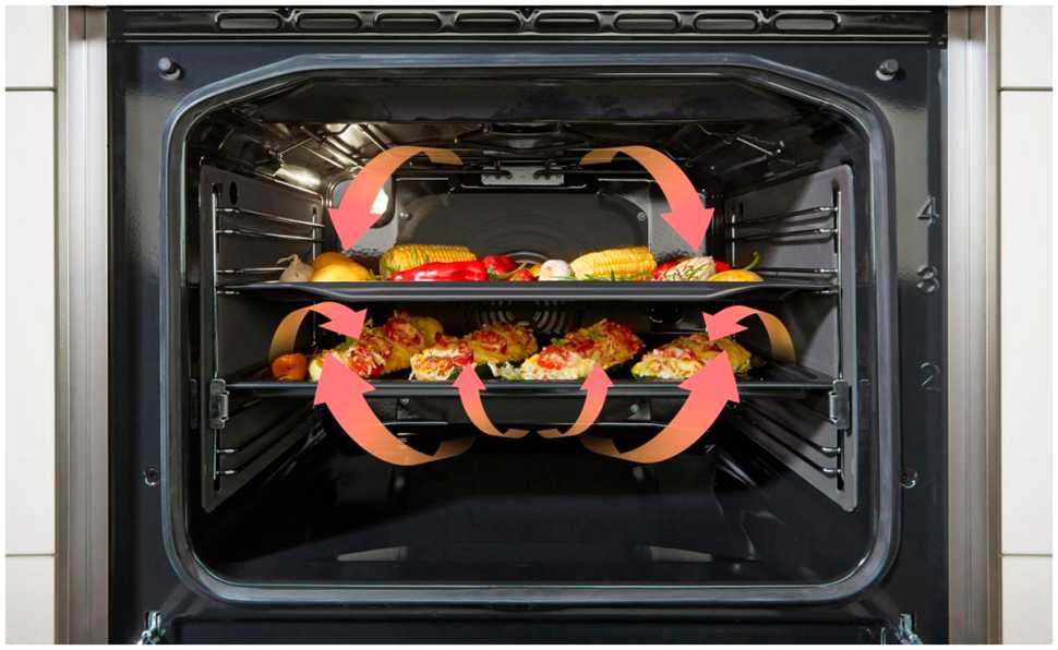 Комбинированная плита Gorenje GK5C60SJ