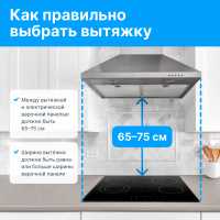 Электрическая варочная панель Zugel ZIH294B
