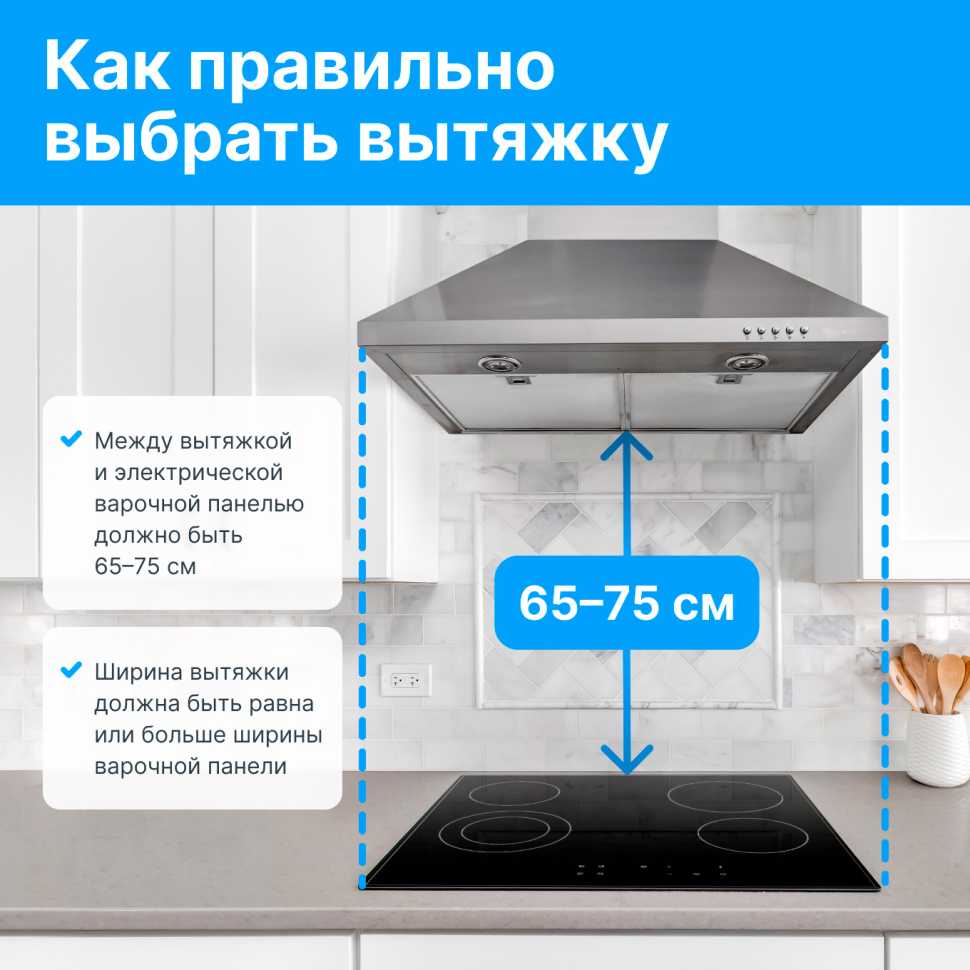 Электрическая варочная панель Zugel ZIH294B