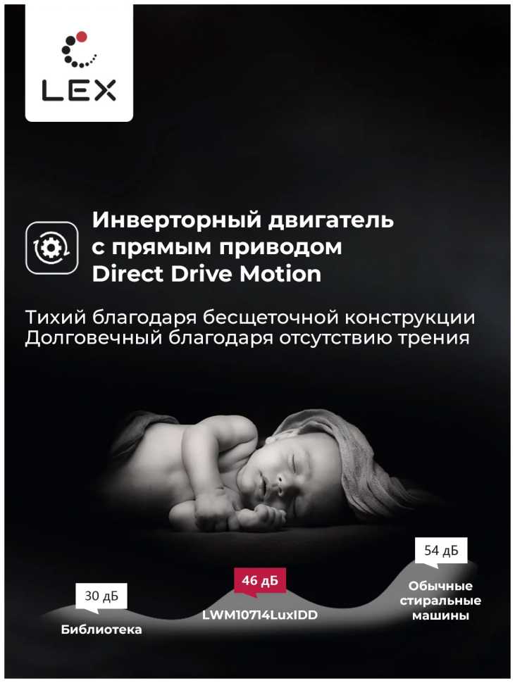 Стиральная машина с сушкой LEX LWM10714LuxIDD