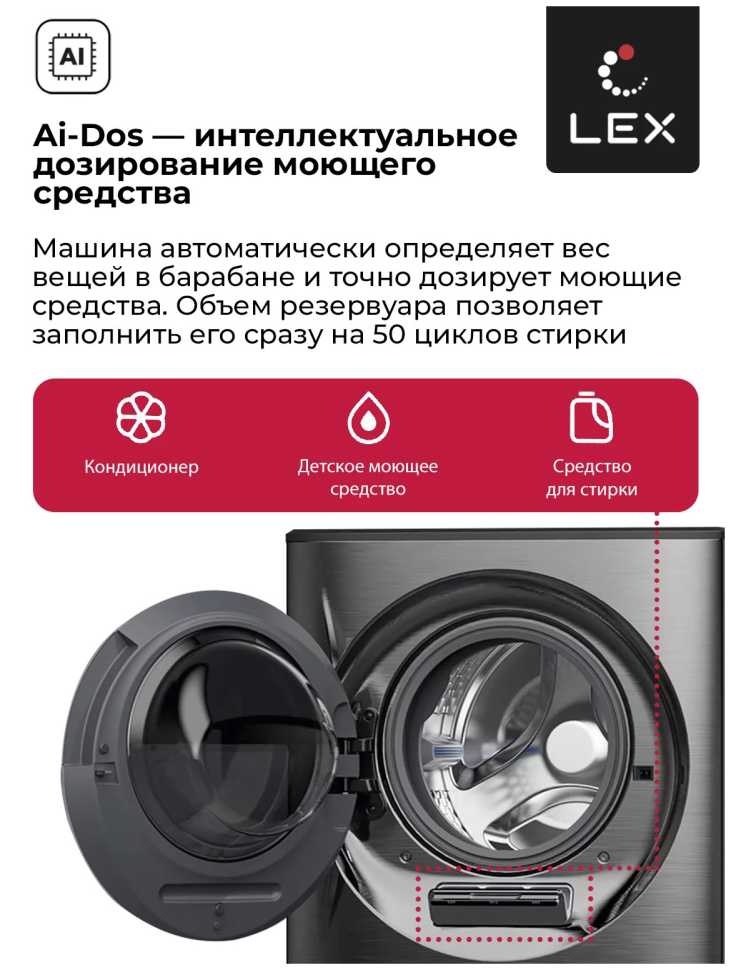 Стиральная машина с сушкой LEX LWM10714LuxIDD