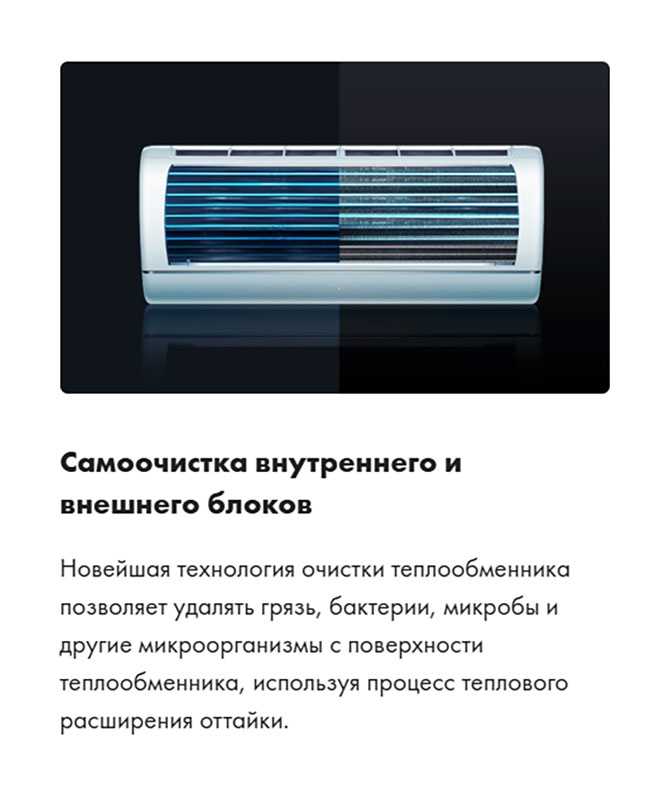 Сплит-система Haier AS35SHP1HRA-S / 1U35SHP1FRA