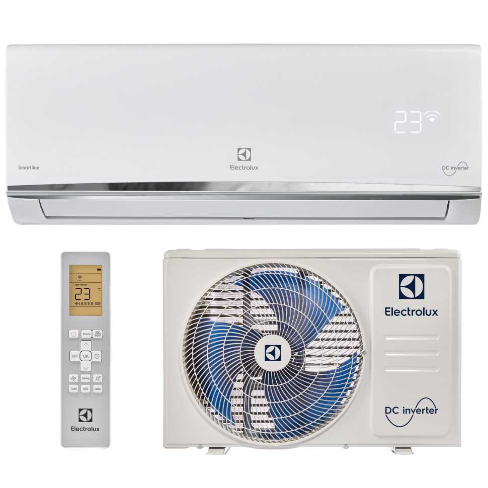 Сплит-система инверторного типа Electrolux Smartline DC EACS/I-09HSM/N8_V2 комплект