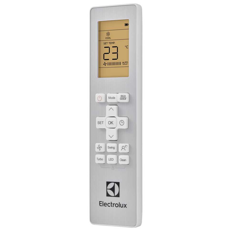 Сплит-система инверторного типа Electrolux Smartline DC EACS/I-09HSM/N8_V2 комплект