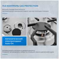 Газовая варочная панель Zugel ZGH291X