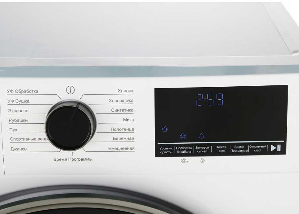 Сушильная машина Beko B3T47239 белый