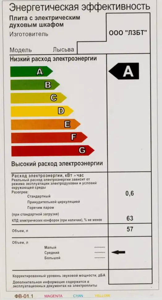 Электроплита Лысьва ЭП 401 СТ черная