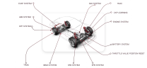 Диагностический сканер THINKCAR ScanMate 