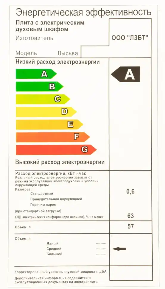 Электроплита Лысьва EF4002MK00 (ЭПС 402 МС) черная