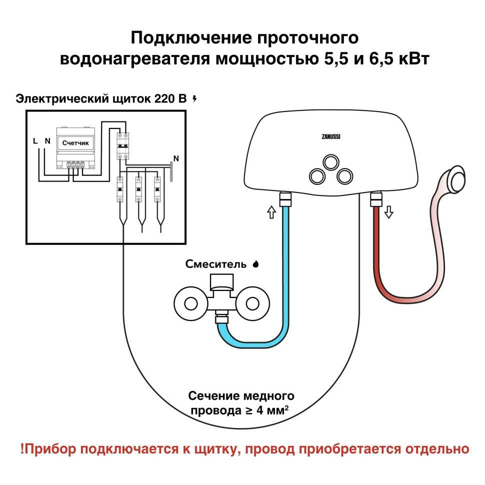 Водонагреватель проточный Zanussi 3-logic 6,5 TS (душ+кран)