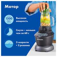 Блендер стационарный Nutribullet NBF500DG