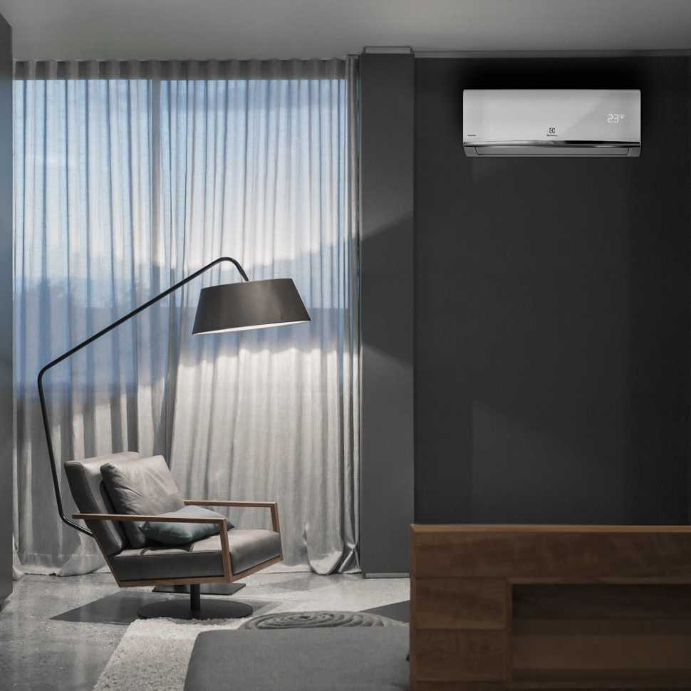 Сплит-система Electrolux Smartline EACS-09HSM/N8_V2 комплект