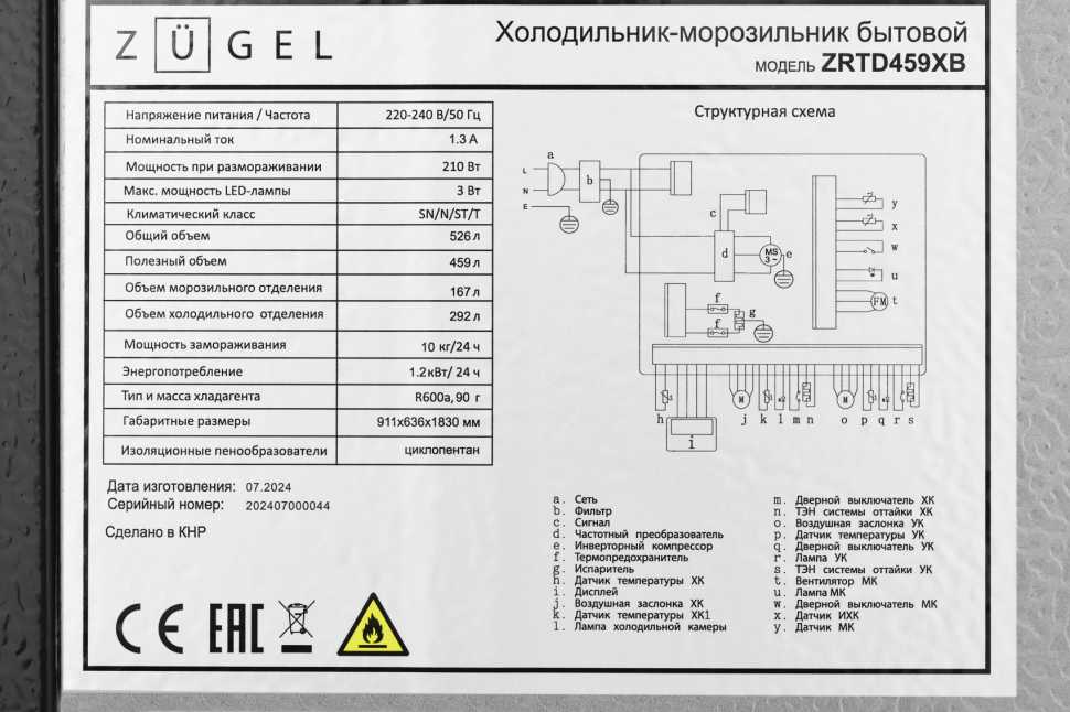 Холодильник Side-by-Side Zugel ZRTD459XB черная сталь