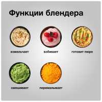 Погружной блендер Braun MQ55307MBK