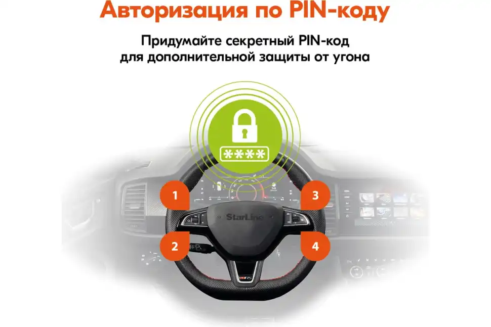 Автосигнализация StarLine S66 v2 ECO 