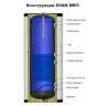 Бойлер косвенного нагрева ЭВАН WBT-HT-300 с одним змеевиком