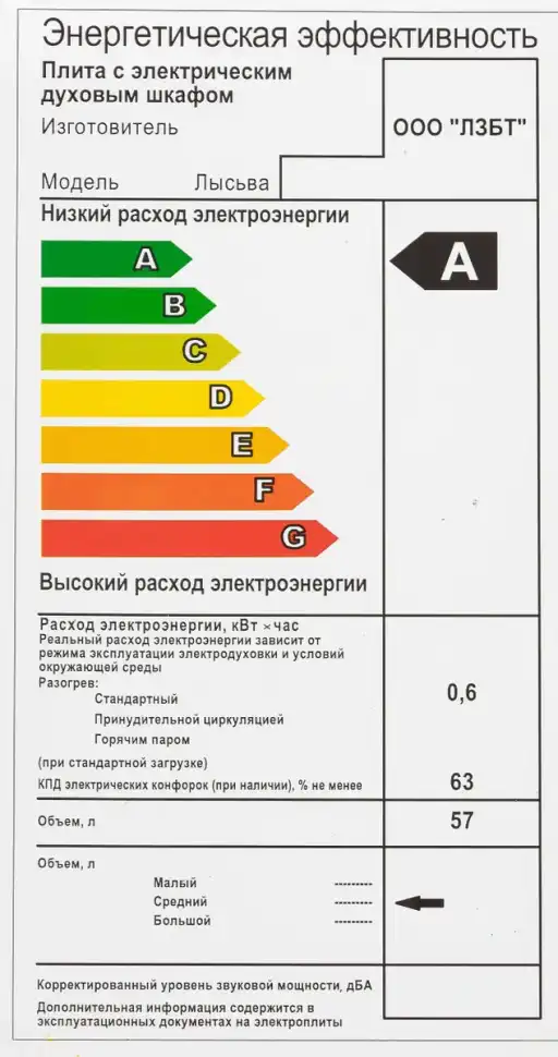 Электроплита Лысьва ЭП 411 МС вишневая